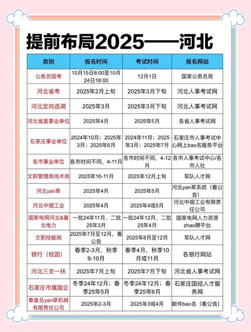 2025河北高中录取政策有哪些新变化？-图2