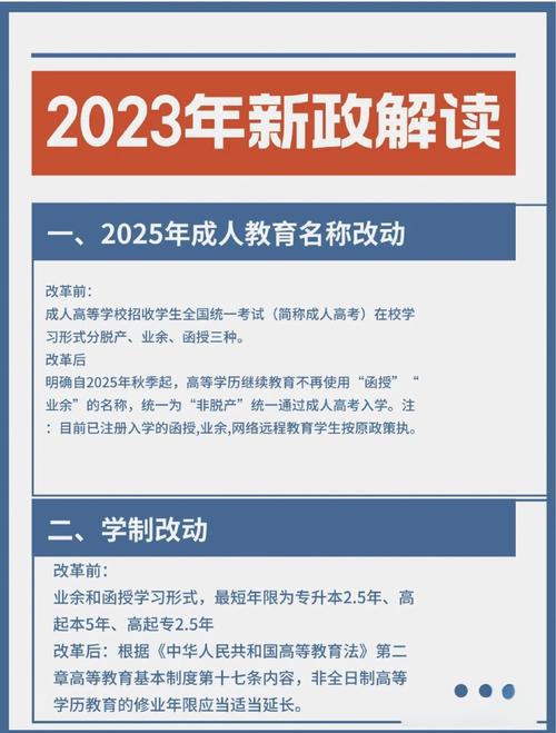 2025国际高中政策有哪些新变化?-图1 2025国际高中政策有哪些新变化?-图1