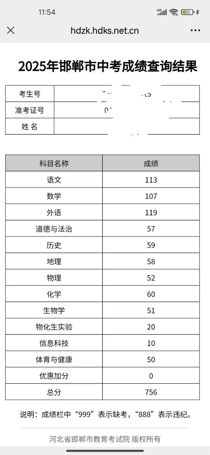 2025初中考生成绩总分多少?-图1 2025初中考生成绩总分多少?-图1