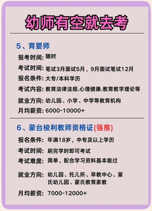 幼师进公立园为何这么难？-图3