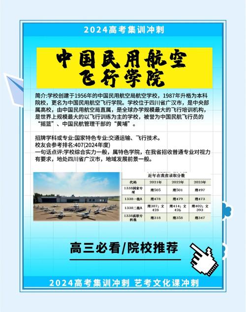 初中生能报航空学校吗?招生条件有哪些?-图2 初中生能报航空学校吗?招生条件有哪些?-图2