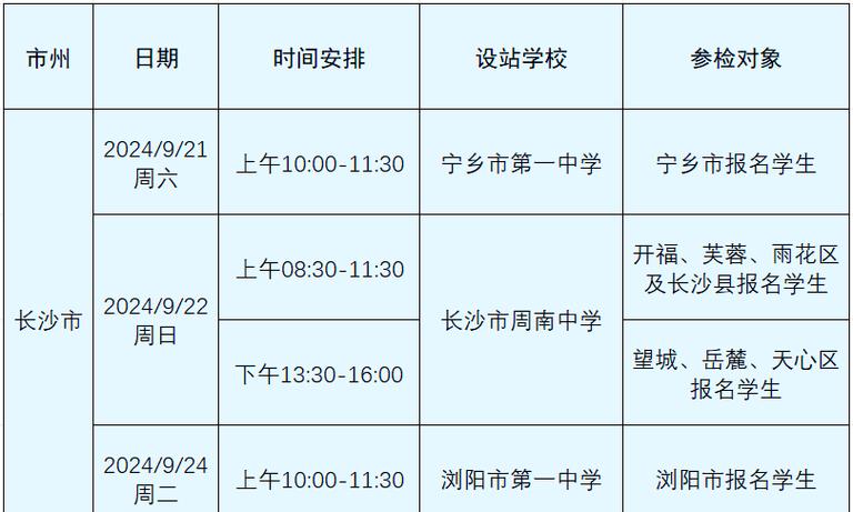 初中生能报航空学校吗？招生条件有哪些？-图3