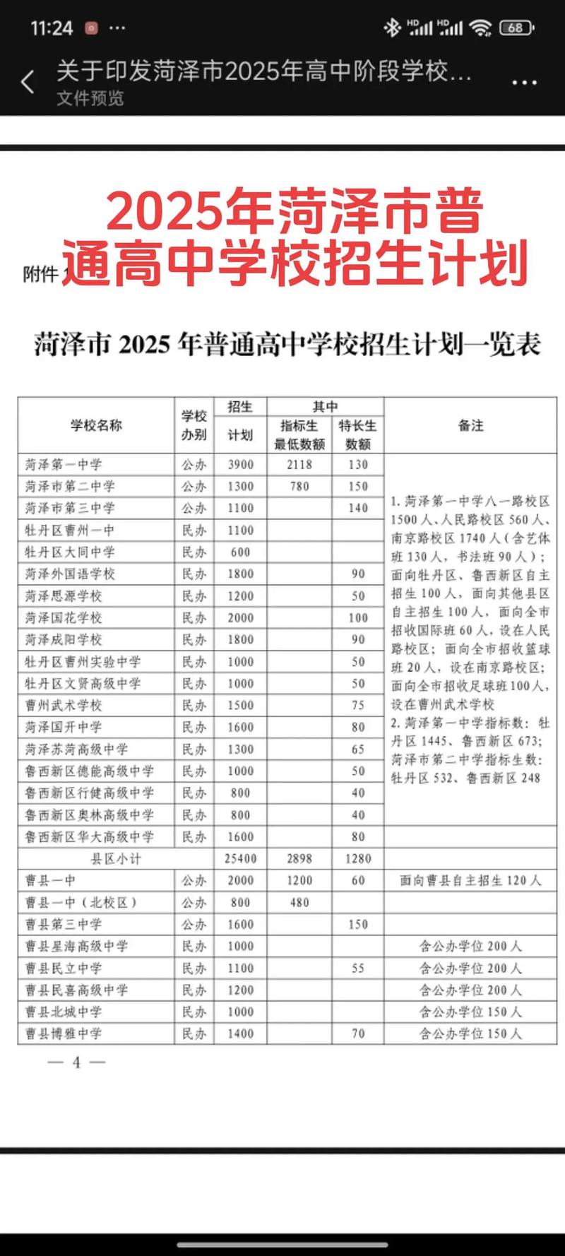 菏泽实验小学2025招生何时开始?条件有哪些?-图2 菏泽实验小学2025招生何时开始?条件有哪些?-图2
