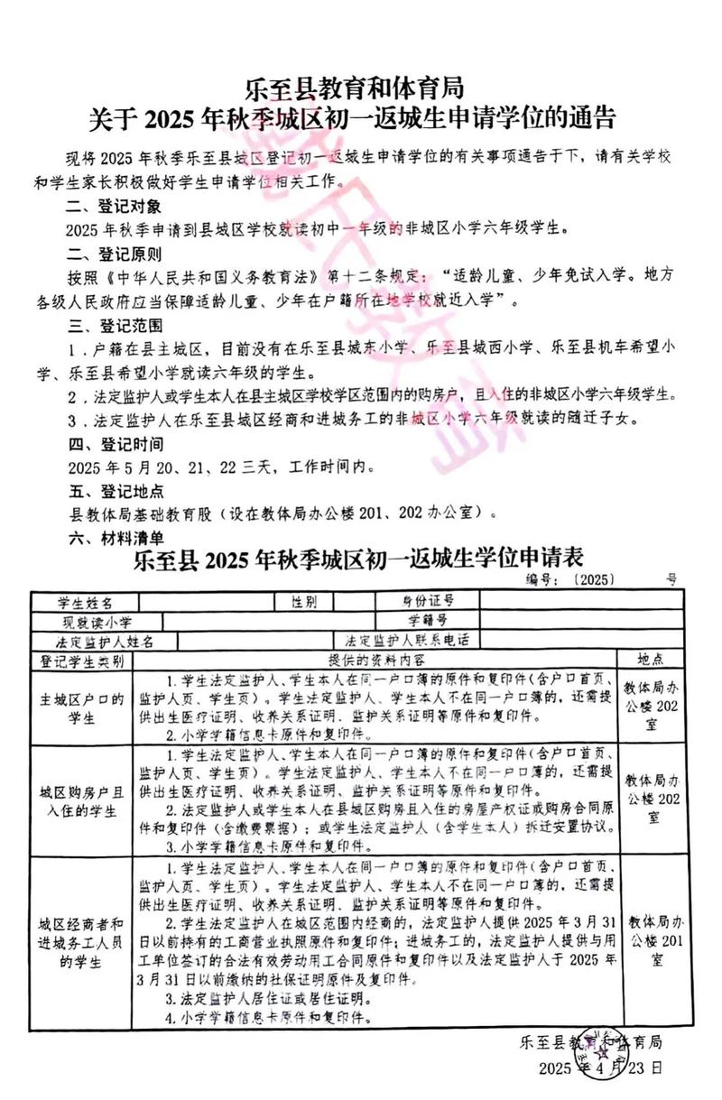 2025初中学位申请,关键信息有哪些?-图2 2025初中学位申请,关键信息有哪些?-图2