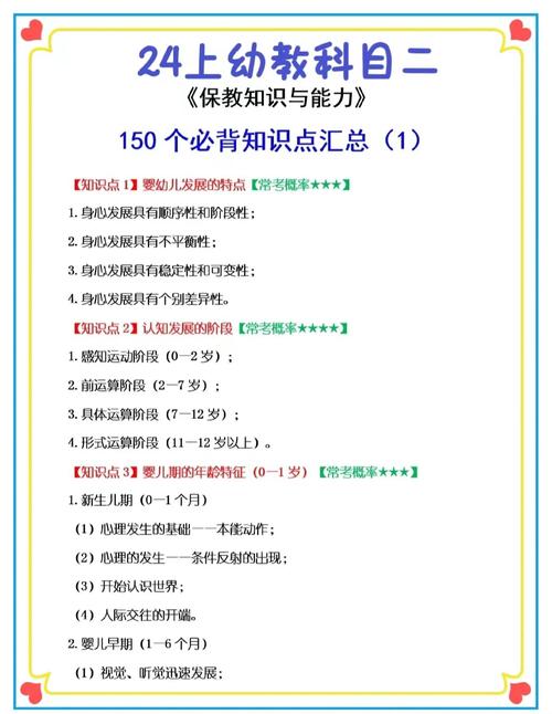 考幼师教资需满足哪些条件?-图3 考幼师教资需满足哪些条件?-图3