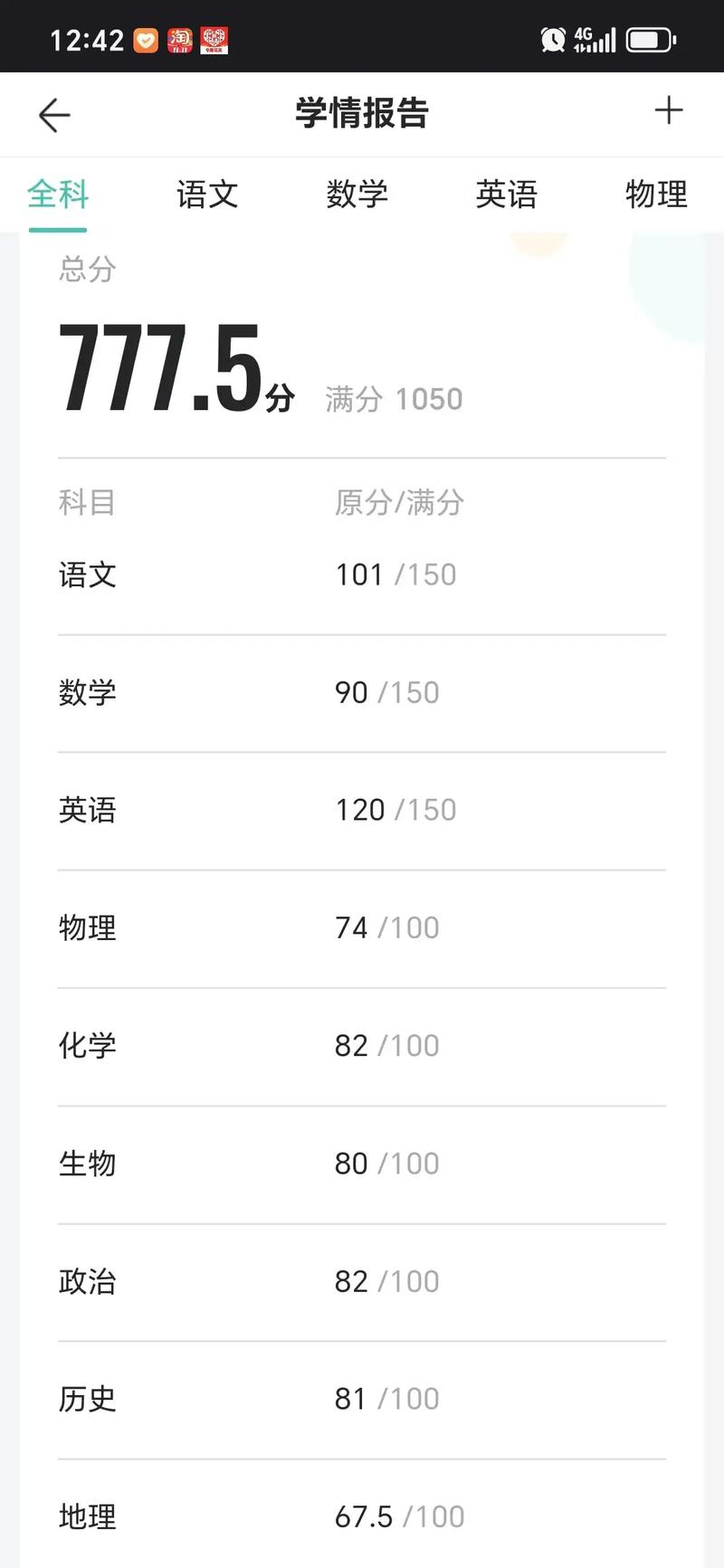 初中月考多少分算优秀?-图1 初中月考多少分算优秀?-图1