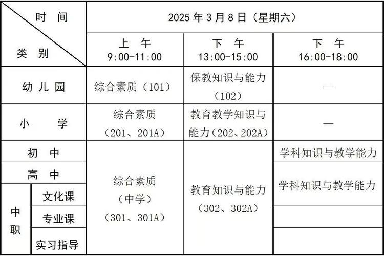 2025温州小学报名时间何时公布？-图2