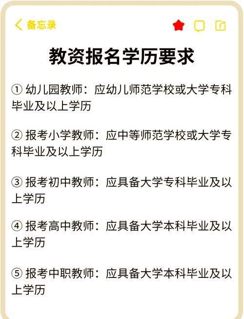 本科在读能考初中教师吗?-图1 本科在读能考初中教师吗?-图1