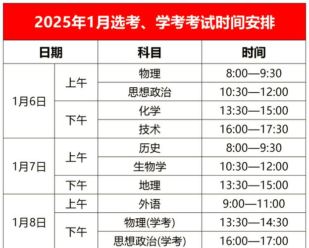 鹤壁2025高中考时间何时公布?-图3 鹤壁2025高中考时间何时公布?-图3