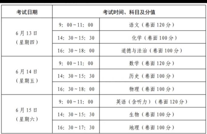 鹤壁2025高中考时间何时公布?-图2 鹤壁2025高中考时间何时公布?-图2