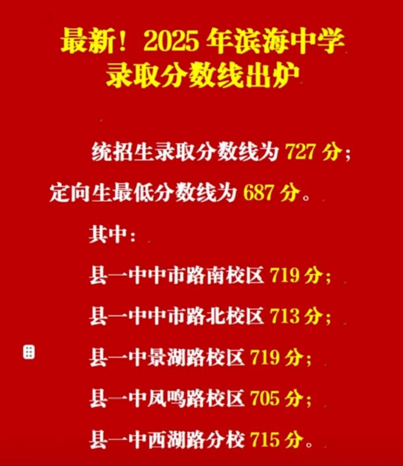 江油幼师2025分数线-图2 江油幼师2025分数线-图2