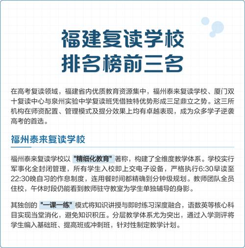 福州初中毕业生复读学校怎么选？-图1