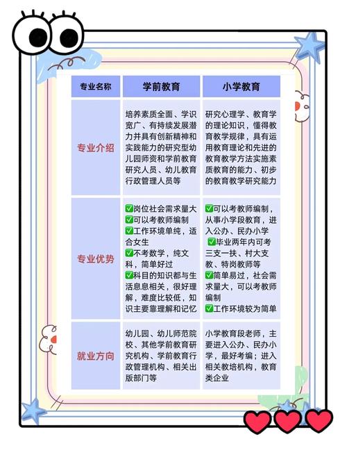 初中毕业能当机构老师吗?门槛有多高?-图1 初中毕业能当机构老师吗?门槛有多高?-图1