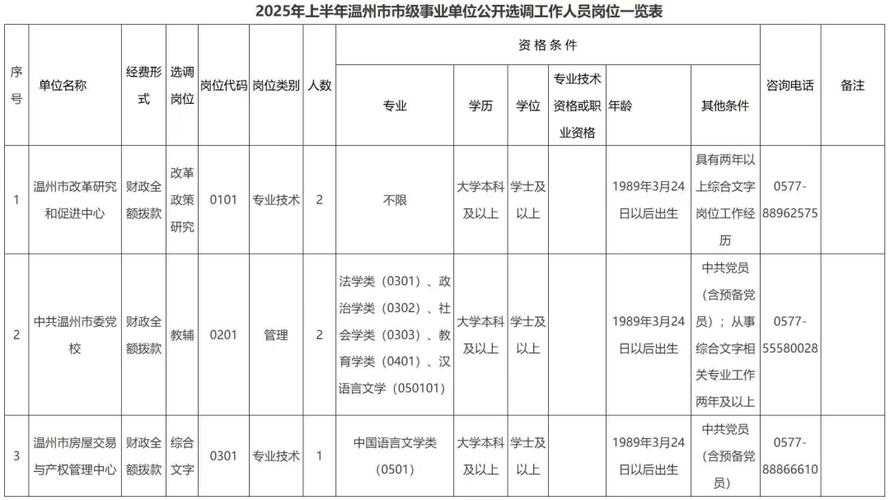 2025幼师资格证公告何时发布?报考条件有哪些变化?-图2 2025幼师资格证公告何时发布?报考条件有哪些变化?-图2