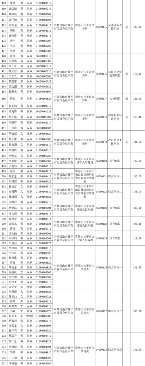2025幼师资格证公告何时发布?报考条件有哪些变化?-图3 2025幼师资格证公告何时发布?报考条件有哪些变化?-图3