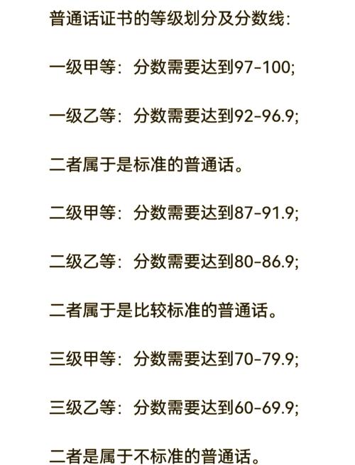 初中教师普通话需达几级?-图1 初中教师普通话需达几级?-图1