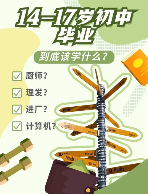 学it初中毕业很吃力吗-图1