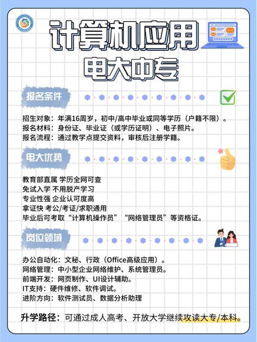 学it初中毕业很吃力吗-图3