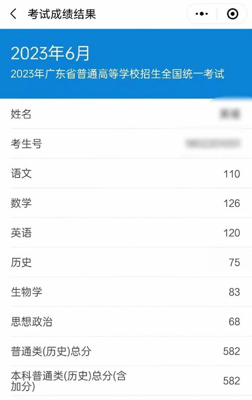 300多分能上哪些高中？-图3