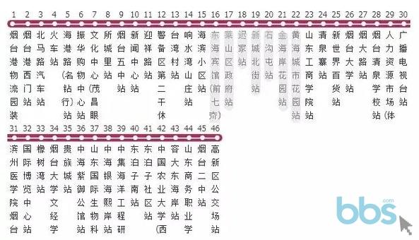 森泰幼师学校坐几路车到-图3