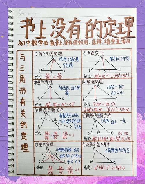 初中数学10分速提，有哪些高效方法？-图3
