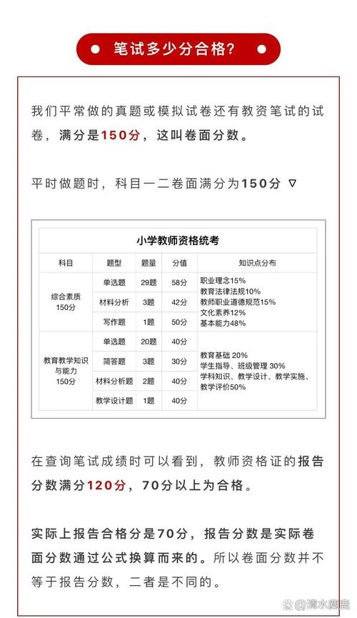 中小学教师资格考试多少钱-图1