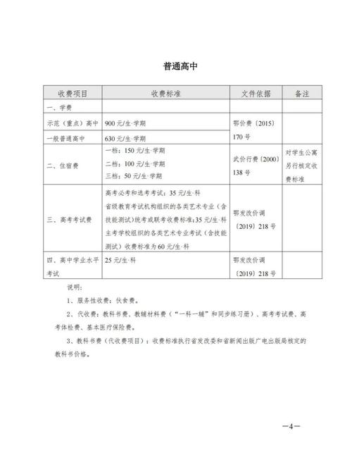 2025山东高中免学费,哪些学生能享受?-图1 2025山东高中免学费,哪些学生能享受?-图1