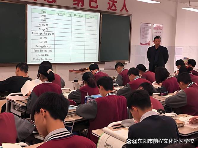2025东营高中复读班招生政策与费用是什么?-图1 2025东营高中复读班招生政策与费用是什么?-图1