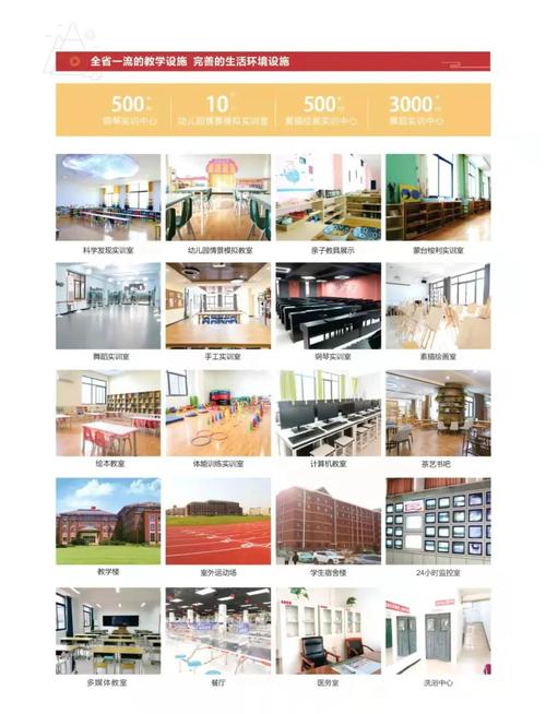 幼师专业就业前景究竟如何?-图1 幼师专业就业前景究竟如何?-图1