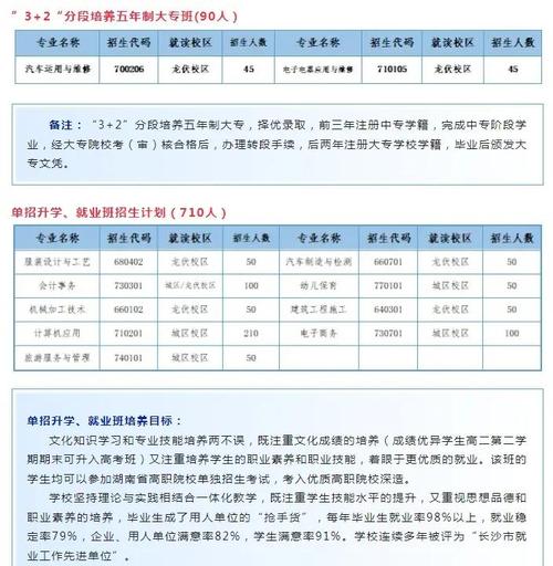 浏阳初中培训机构哪家强?-图1 浏阳初中培训机构哪家强?-图1