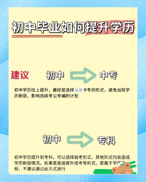 初中毕业提升学历有哪些途径？-图3