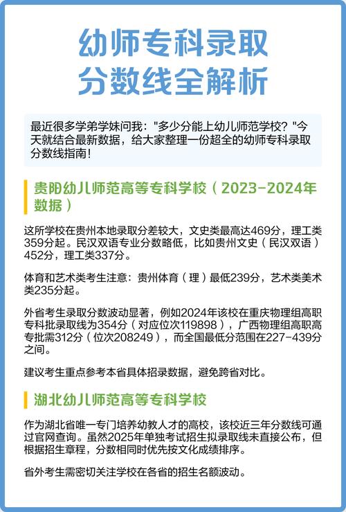 毕节幼师学校录取分数线是多少?-图1 毕节幼师学校录取分数线是多少?-图1