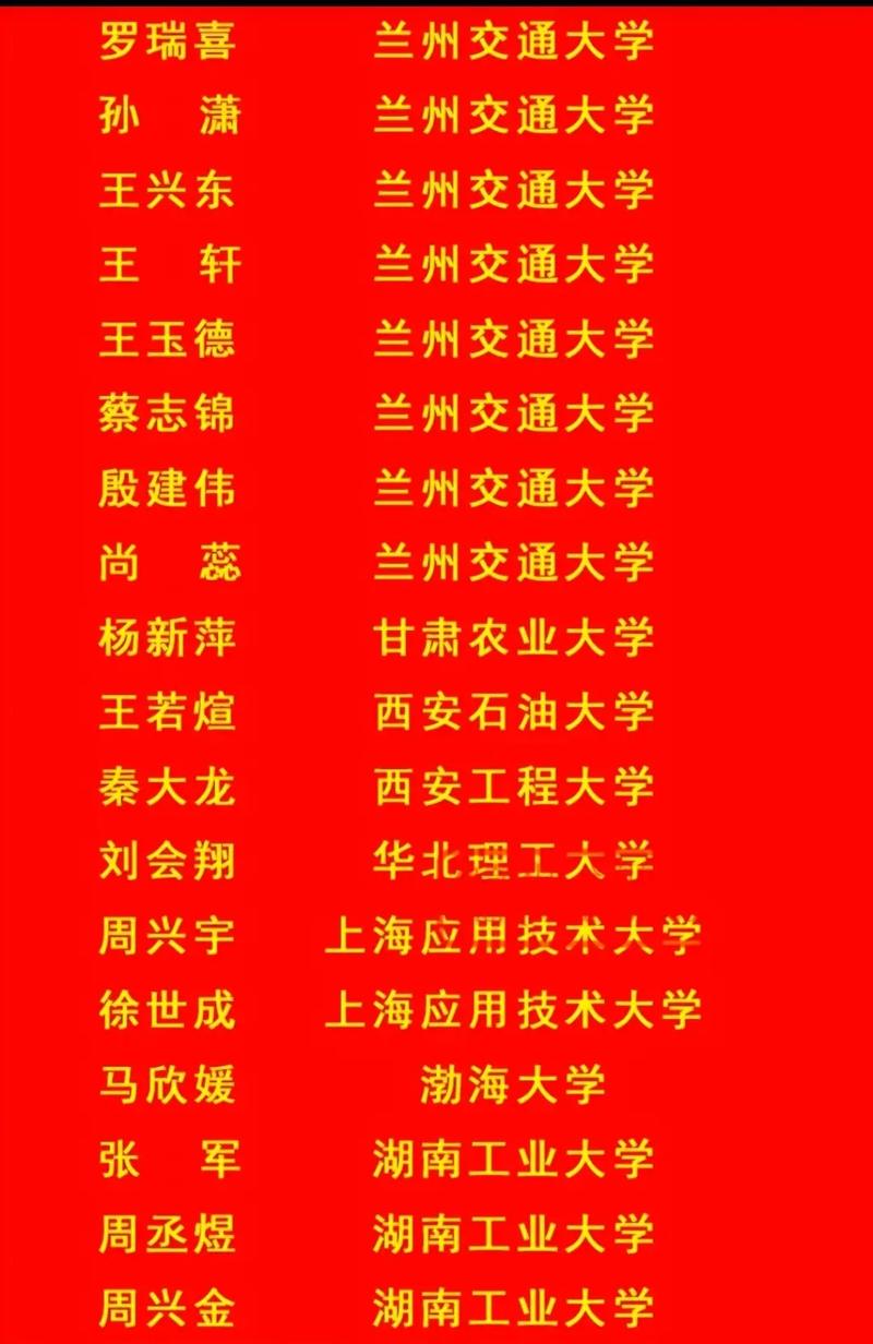 2025年酒泉高中录取-图1 2025年酒泉高中录取-图1