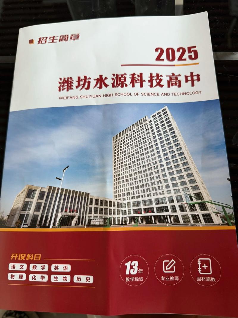 潍坊市直高中 2025-图1 潍坊市直高中 2025-图1