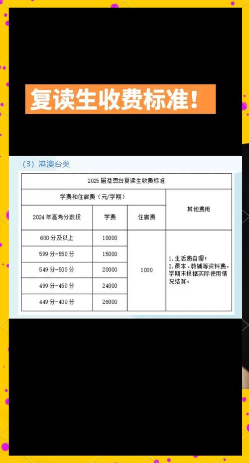 东华高中2025年学费多少?-图3 东华高中2025年学费多少?-图3