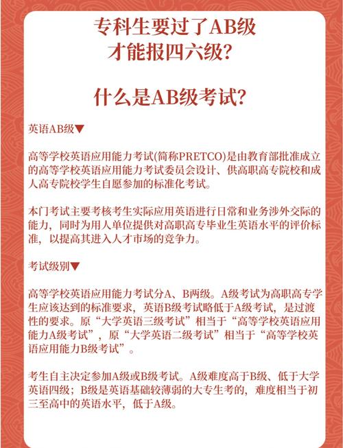 初中自考大专必须考英语吗?-图1 初中自考大专必须考英语吗?-图1