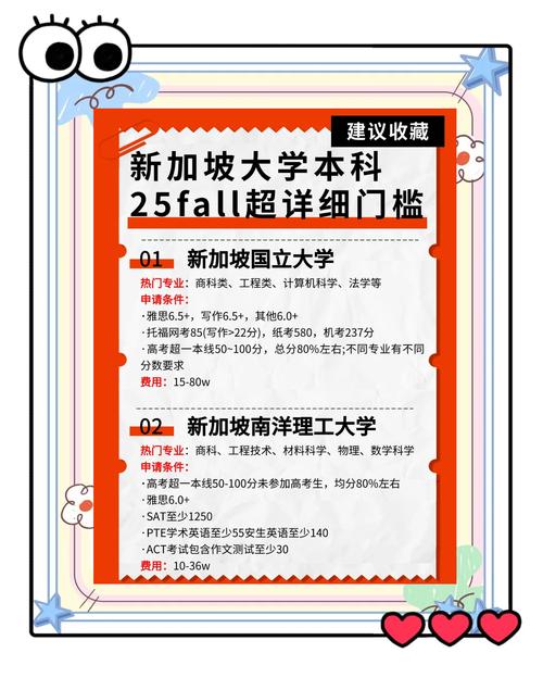 宁波公派新加坡高中名额如何申请？-图3