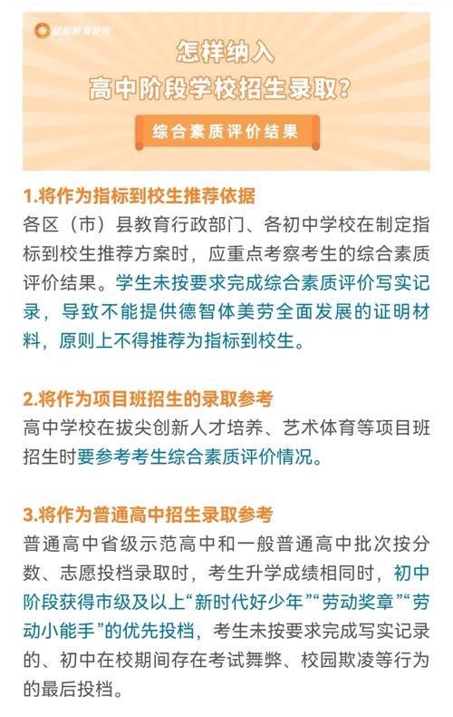 综合素质分初中和高中么-图2 综合素质分初中和高中么-图2