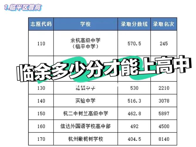 综合素质分初中和高中么-图3 综合素质分初中和高中么-图3
