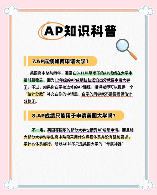 美国高中 ap生物自学-图1 美国高中 ap生物自学-图1