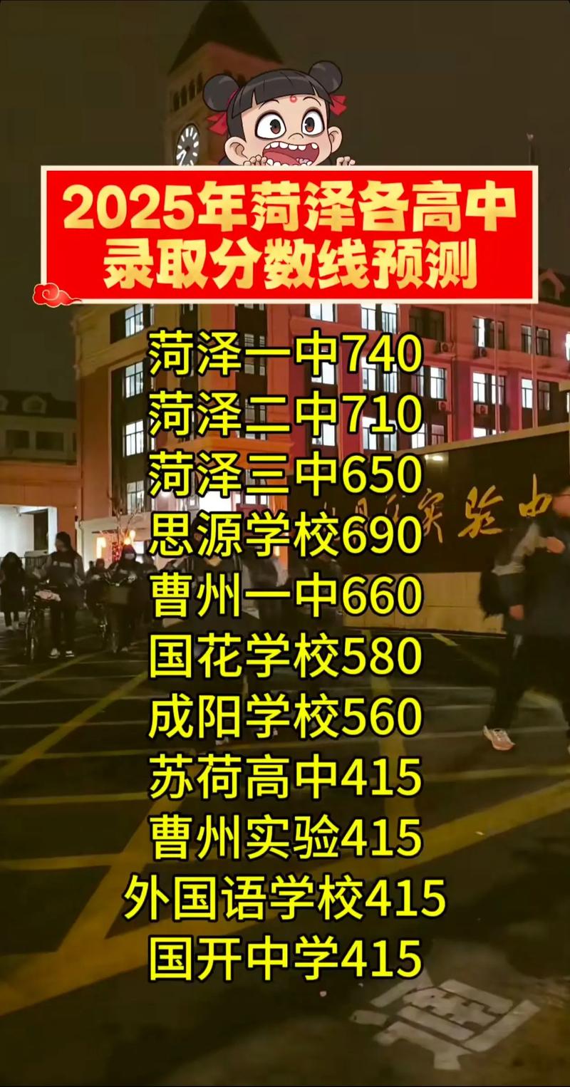 菏泽2025年高中合格考时间安排是什么?-图1 菏泽2025年高中合格考时间安排是什么?-图1