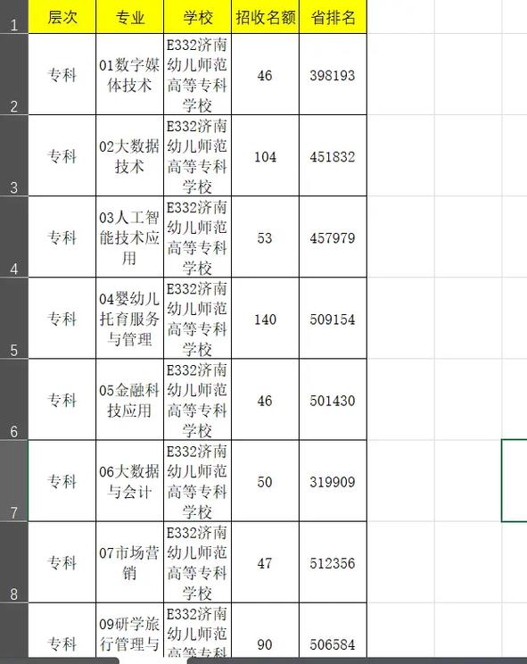 师范专升本只能教小学么-图3 师范专升本只能教小学么-图3