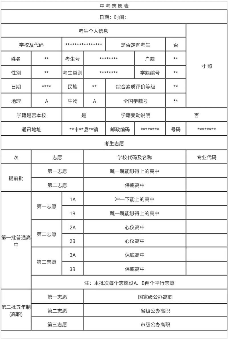 2025韶关高中填志愿-图1 2025韶关高中填志愿-图1