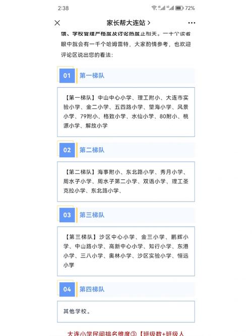 大连市小学排名2025依据什么标准？-图1