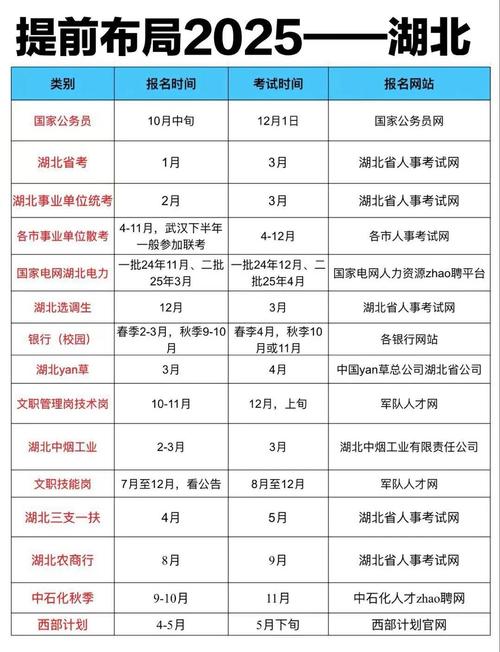 湖北2025高中放双休,学生时间如何安排?-图3 湖北2025高中放双休,学生时间如何安排?-图3