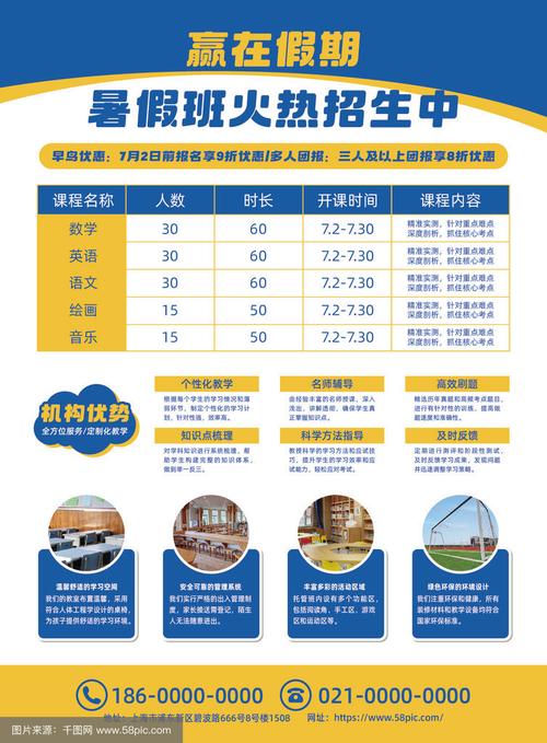小学暑假班开班模板编辑-图1 小学暑假班开班模板编辑-图1