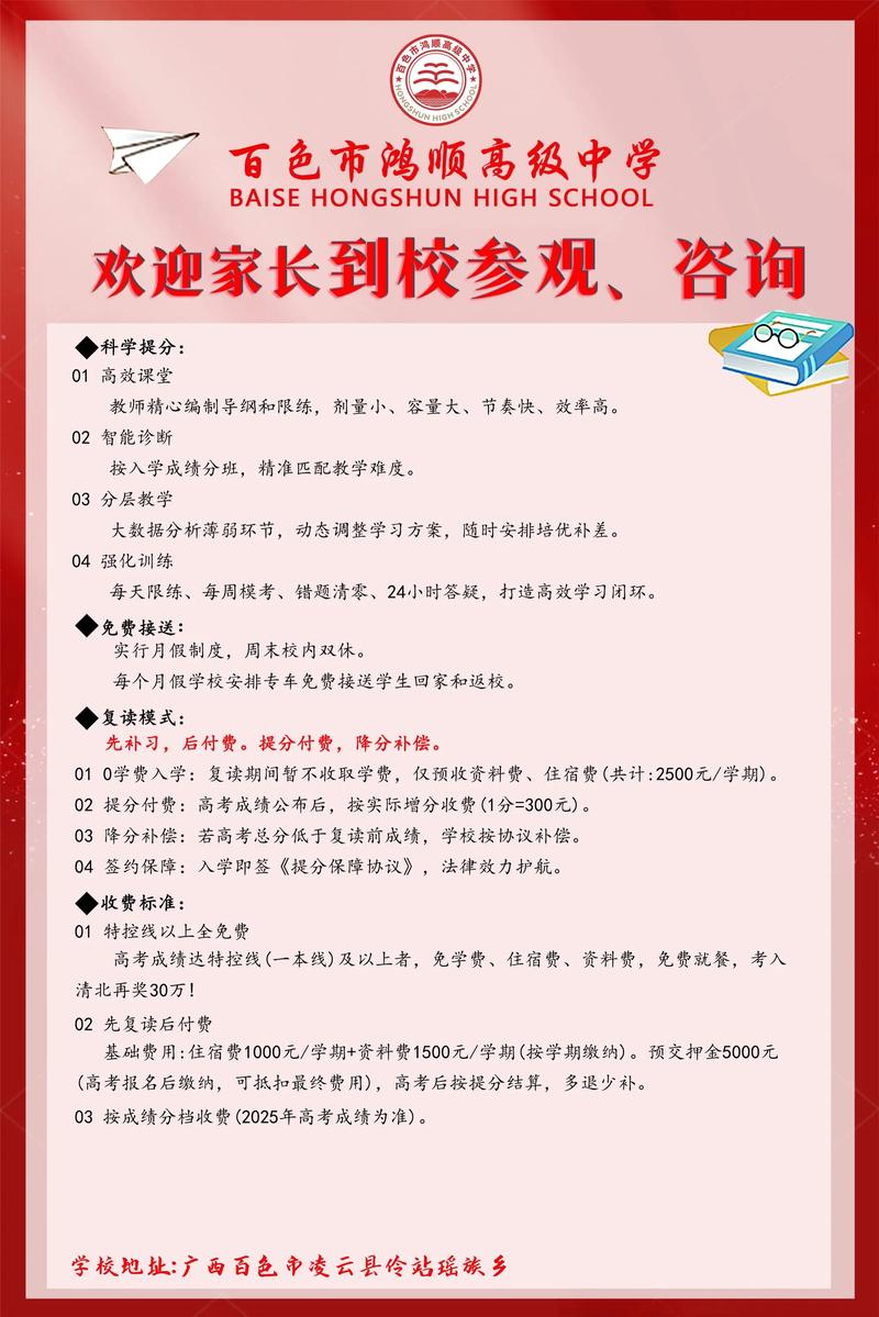 2025高中复读,适合与否?关键看什么?-图1 2025高中复读,适合与否?关键看什么?-图1