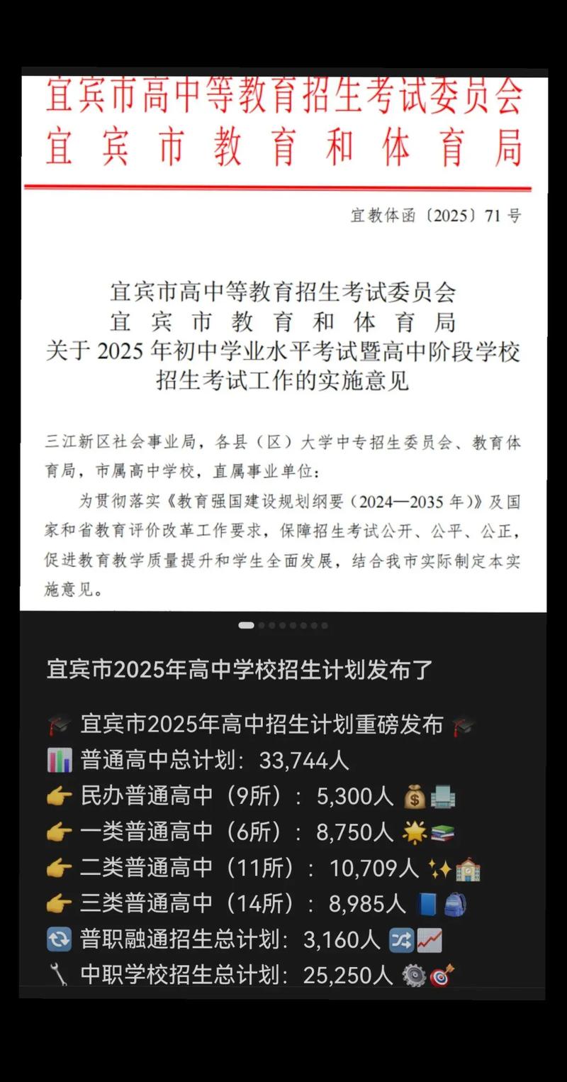 宜宾高中录取分2025-图3