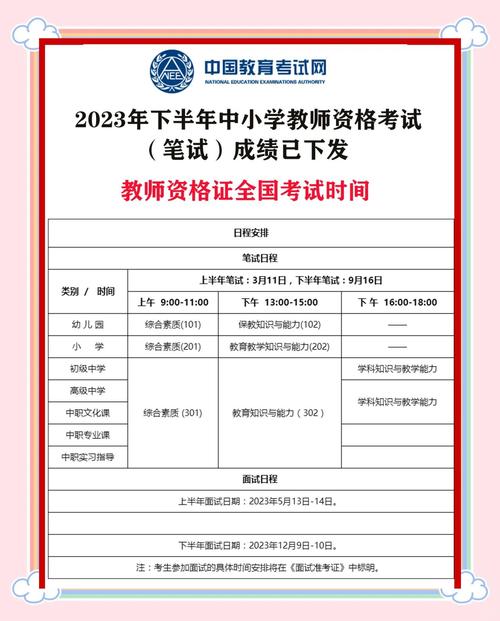 幼师技技能考试成绩查询-图3