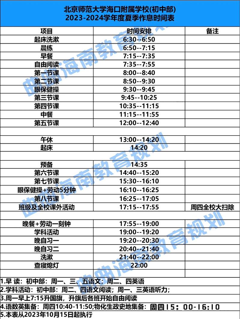 海南小学升初中报名时间-图1